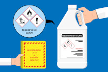 Bezpečnostní listy a scénáře expozice nebezpečných látek